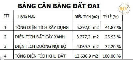 CHO THUÊ NHÀ XƯỞNG – KCN MỸ PHƯỚC, BẾN CÁT, BD – 5.292m²