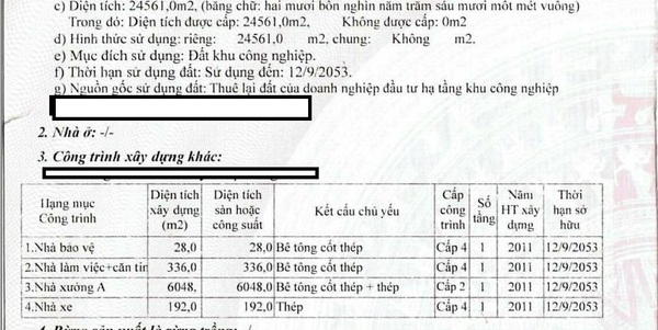 CHO THUÊ NHÀ XƯỞNG SẢN XUẤT CƠ KHÍ – NHƠN TRẠCH, ĐỒNG NAI – 6.604m²