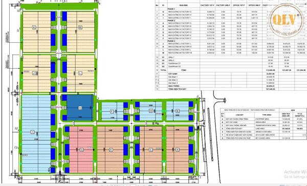 Cho thuê nhà xưởng – KCN Nhơn Trạch, Đồng Nai – 112.600m²