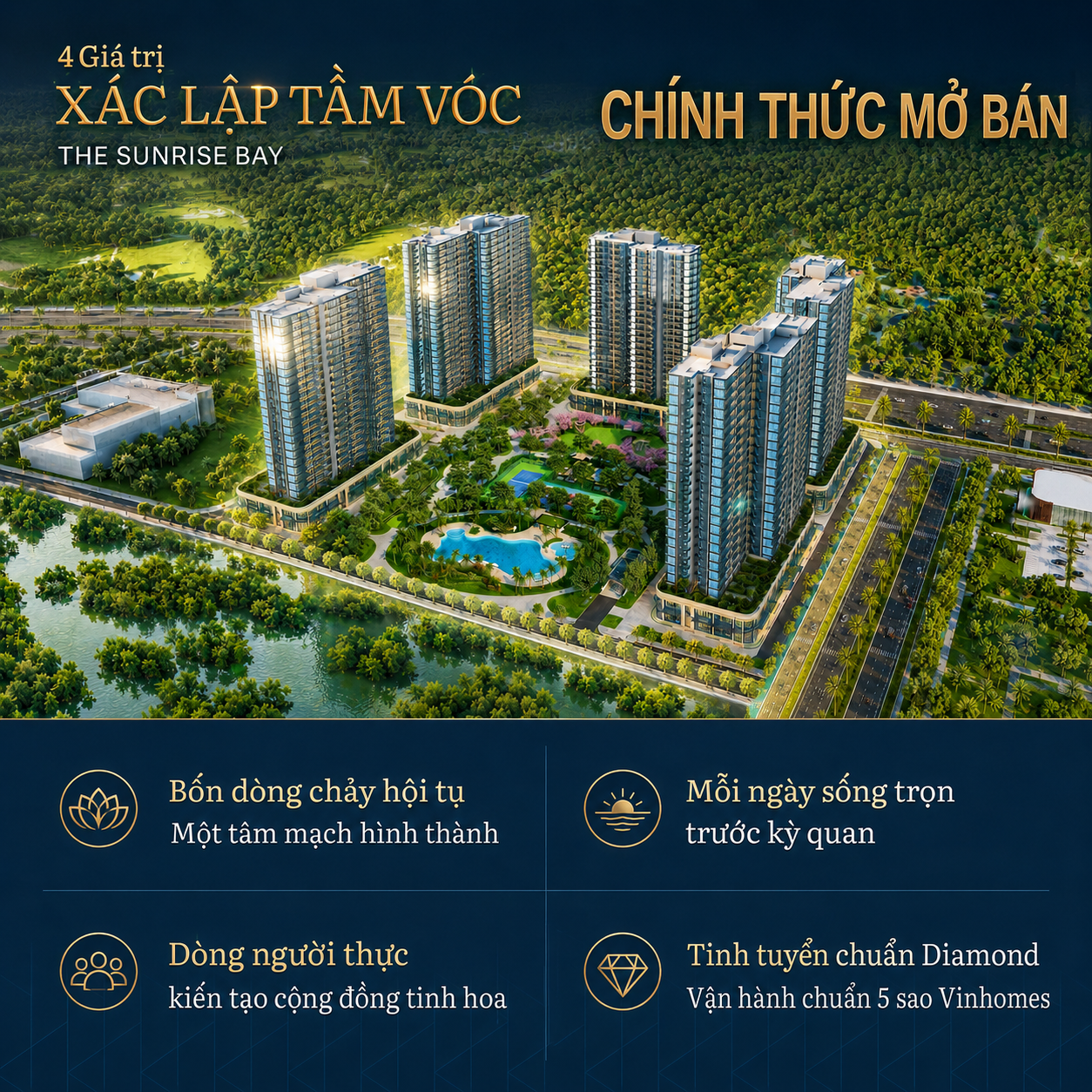 The Sunrise Bay Vinhomes Global Gate Hạ Long: Tâm điểm căn hộ Diamond bên Vịnh Di sản