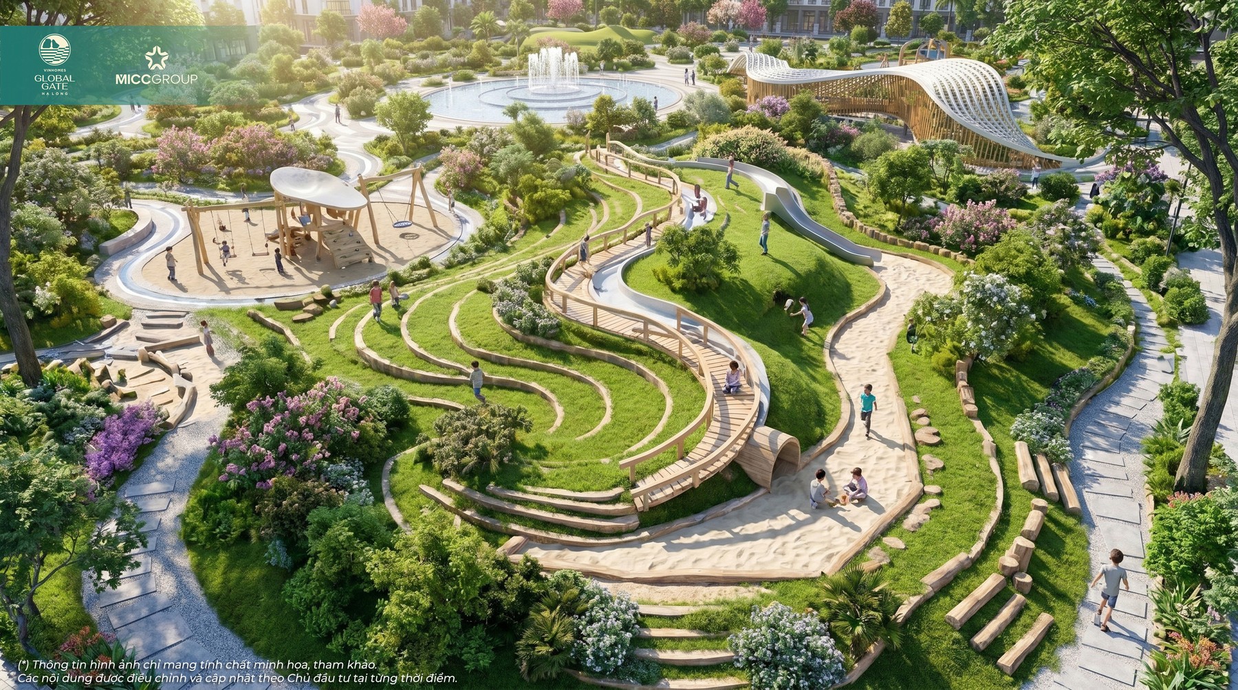 Vị trí và quy mô Khu Vịnh Thiên Đường ảnh hưởng thế nào đến tiện ích và kết nối trong siêu đô thị Vinhomes Global Gate Hạ Long?